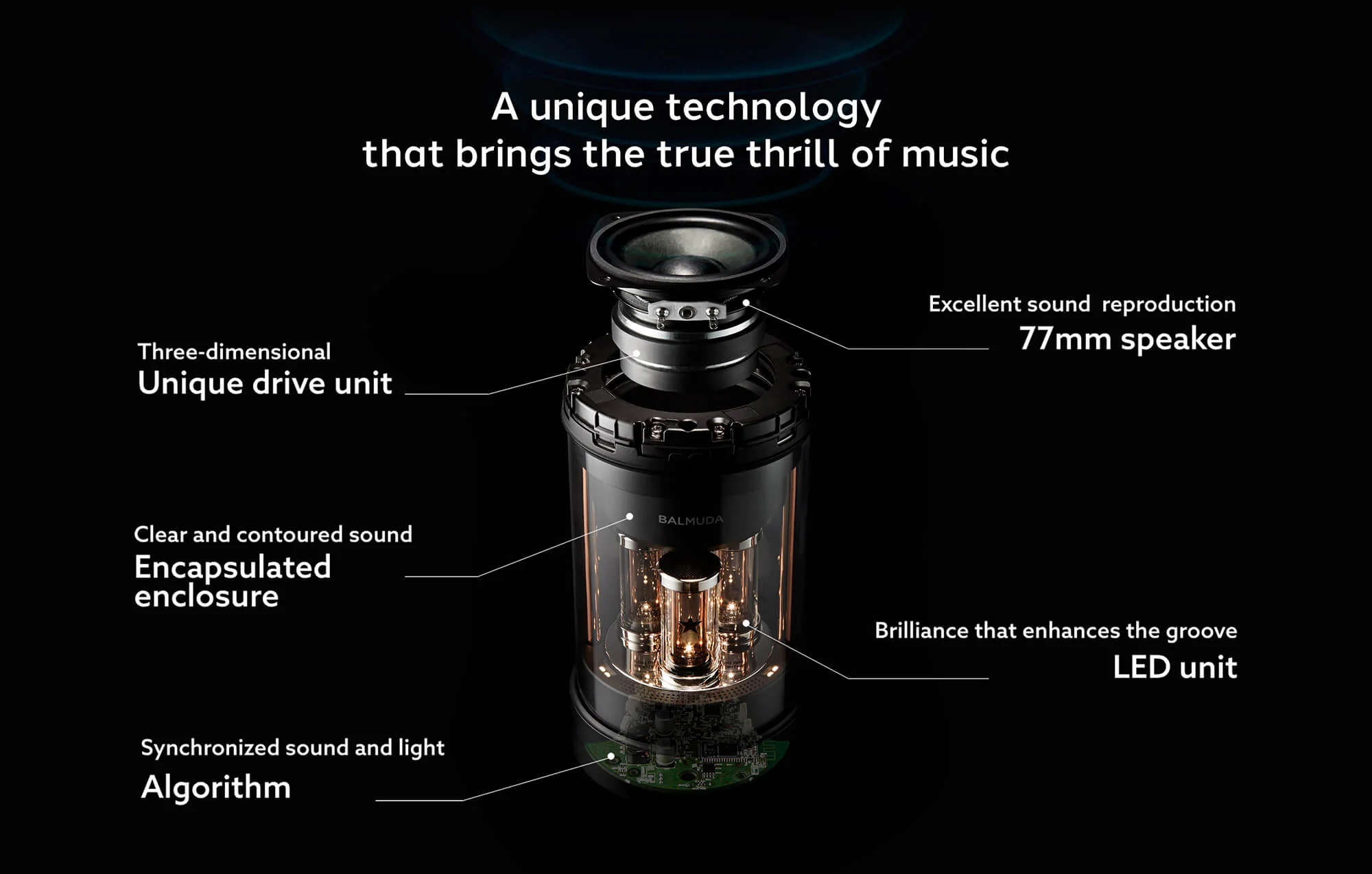 BALMUDA The Speaker - Image 6